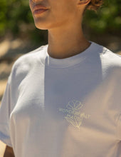 Load image into Gallery viewer, Wonderfully Made Shirt